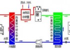 热回收型水冷冷水机组通用电路板